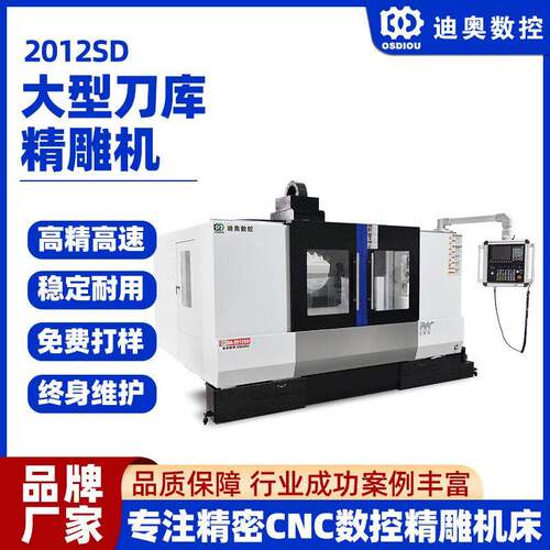 刀库2012SD显示屏视窗触摸屏玻璃面板金属边框磨边打孔闭环数控