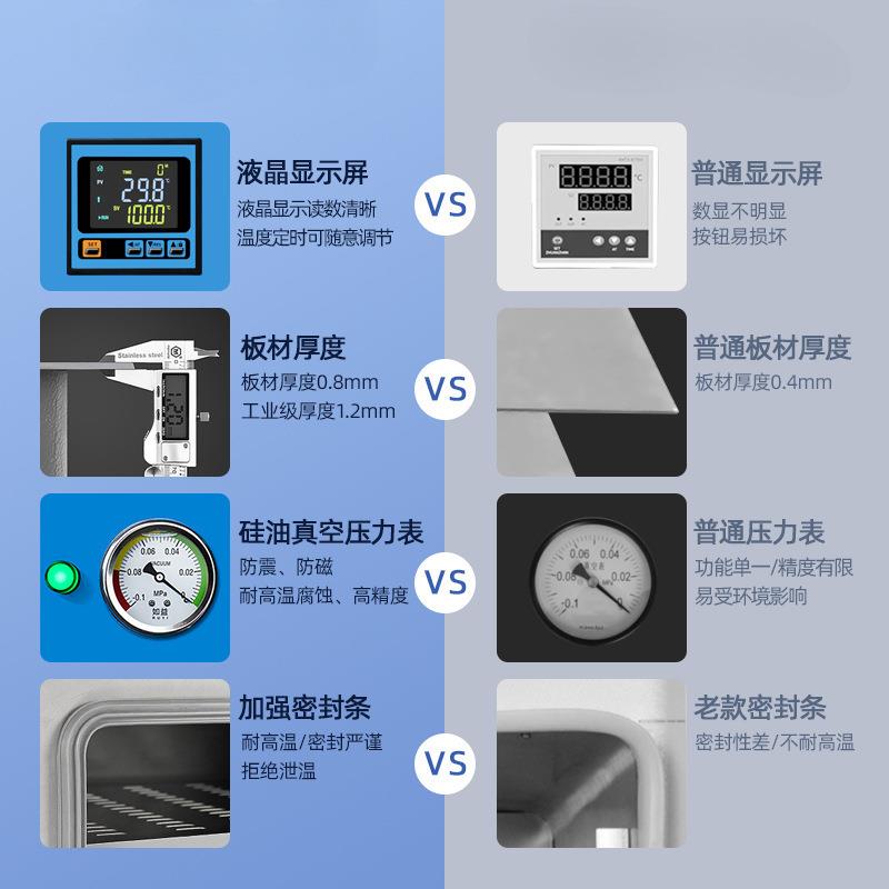 如益电热真空干燥箱实验室真空烘箱工业真空烤箱烘干箱测漏脱泡箱