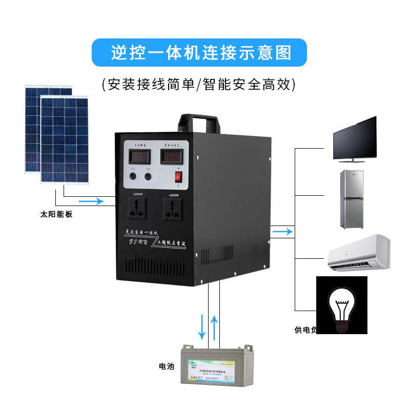 太阳能发电逆控一体机500W 1000W 1500W 2000W全自动12V24V48V96V