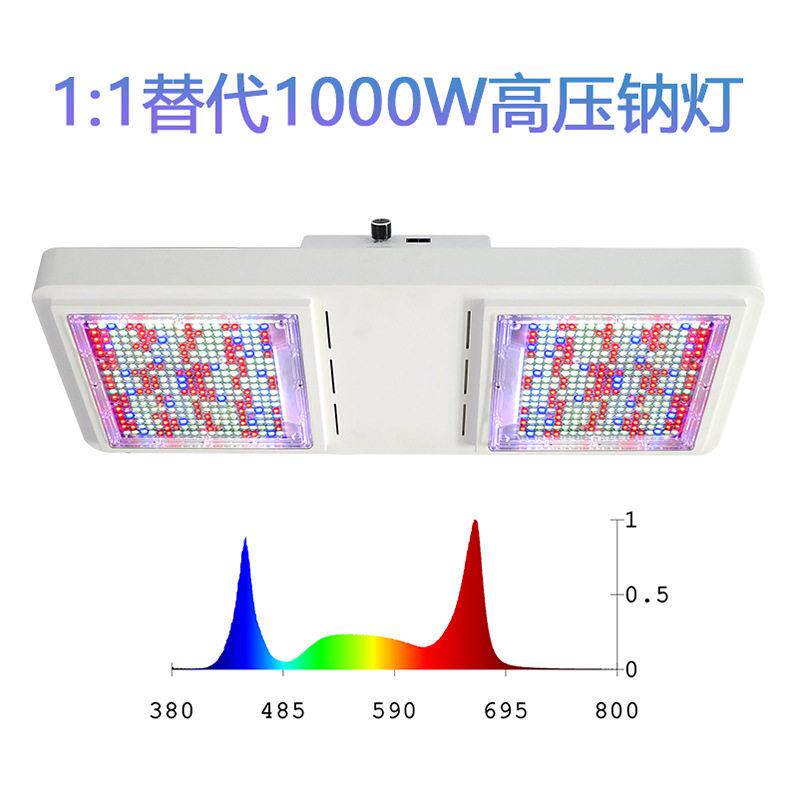 gavita方形透镜植物灯640w 800w补光灯全光谱室内种植植物生长灯