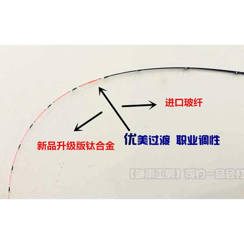 唤雨工房半钛合金竿梢 筏钓纳米合金梢 钓不断尾稍筏竿梢富士导环