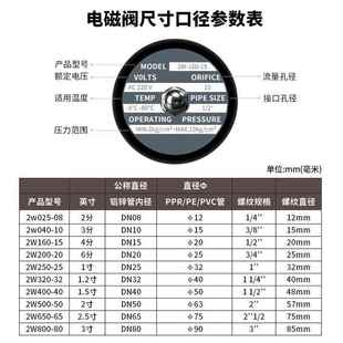 电磁阀220v水阀24v阀门电动常闭4分6分进放水管电子阀控制阀开关