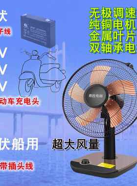 12伏24V船用36v工地5VUSB48V60v72v电动车直流电风扇静音台式电风