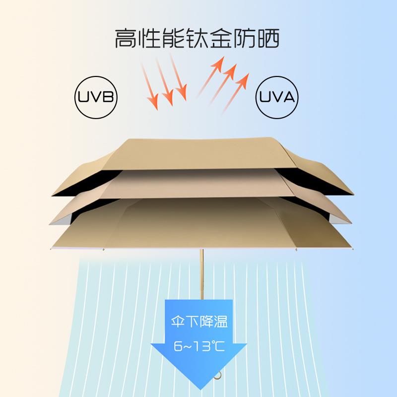 新款直销防晒小金伞太阳伞女金胶防紫外线折叠遮阳伞便携迷你轻量