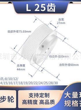 同步带轮T1025齿BF型齿宽27内孔121415171920T10齿形带同步轮现货