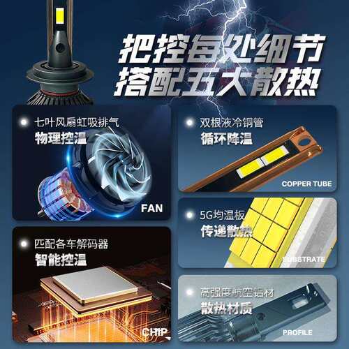 汽车led大灯外置驱动3570灯珠两根铜管散热超亮H4H7H11汽车大灯