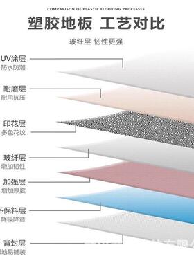 纯白色pvc地板革防水泥地直接铺舞台展厅塑胶地板垫加厚耐磨地贴
