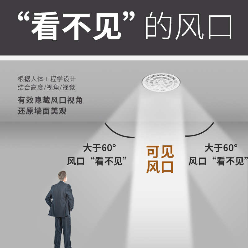 系统超薄新风新风隐形边框无出风口风口通风口预埋口预埋式圆形
