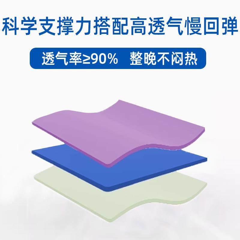 工厂平替无床界加双人家用可508拆卸梦0厚胶四叶草弹簧静音垫席思,住宅家具,弹簧床垫,淘宝优惠券,粉丝福利购,淘宝优惠卷