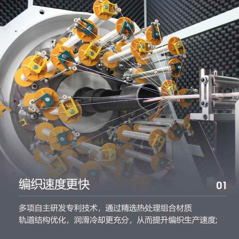 水管塑料软暖管高编织机工厂直供卫进水管全自动速编织机器364576
