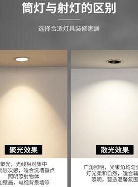 射灯led无主灯筒灯嵌入式家用天花灯客厅酒店超市照明洗墙灯