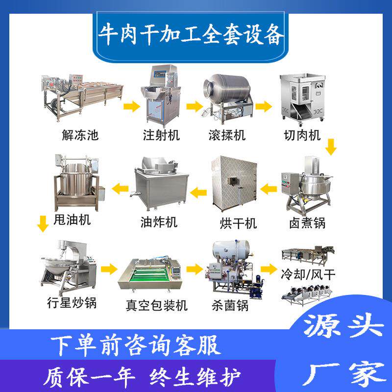 牛肉干加工全套设备牛大骨盐水入味机全自动酱香驴肉盐水注射机