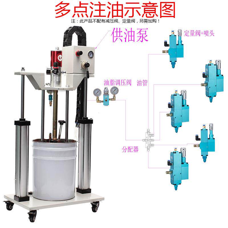 佑能UNOPOWER黄油灌装机 定量黄油泵注油器 自动定量供油系统5010