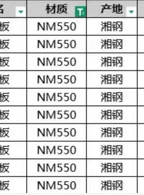 供应NM550耐磨板厂家湘钢尺寸20*2200*12000规格全切割异形件