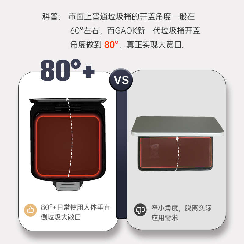 GAOK脚踏式厨房专用垃圾桶大号大容量家用高颜值办公室带盖卫生桶