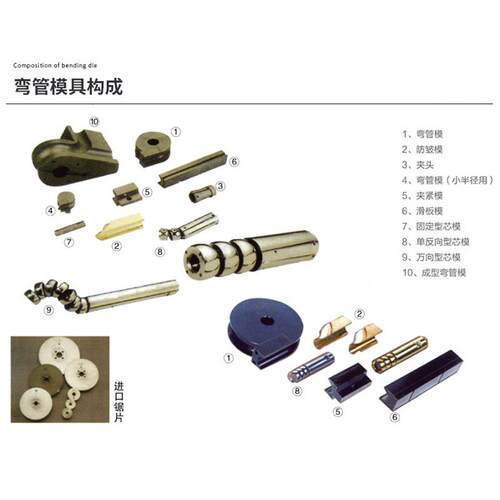 W-25CNC-3A方-S多功能数控平台折弯机圆DW-25CNC管管90D度1一次成