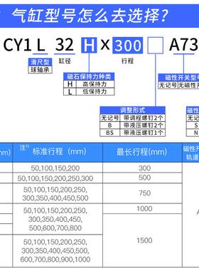 无杆气缸CL1L/6/Y10/15//20/25XEX/3240高精磁偶无度杆气缸