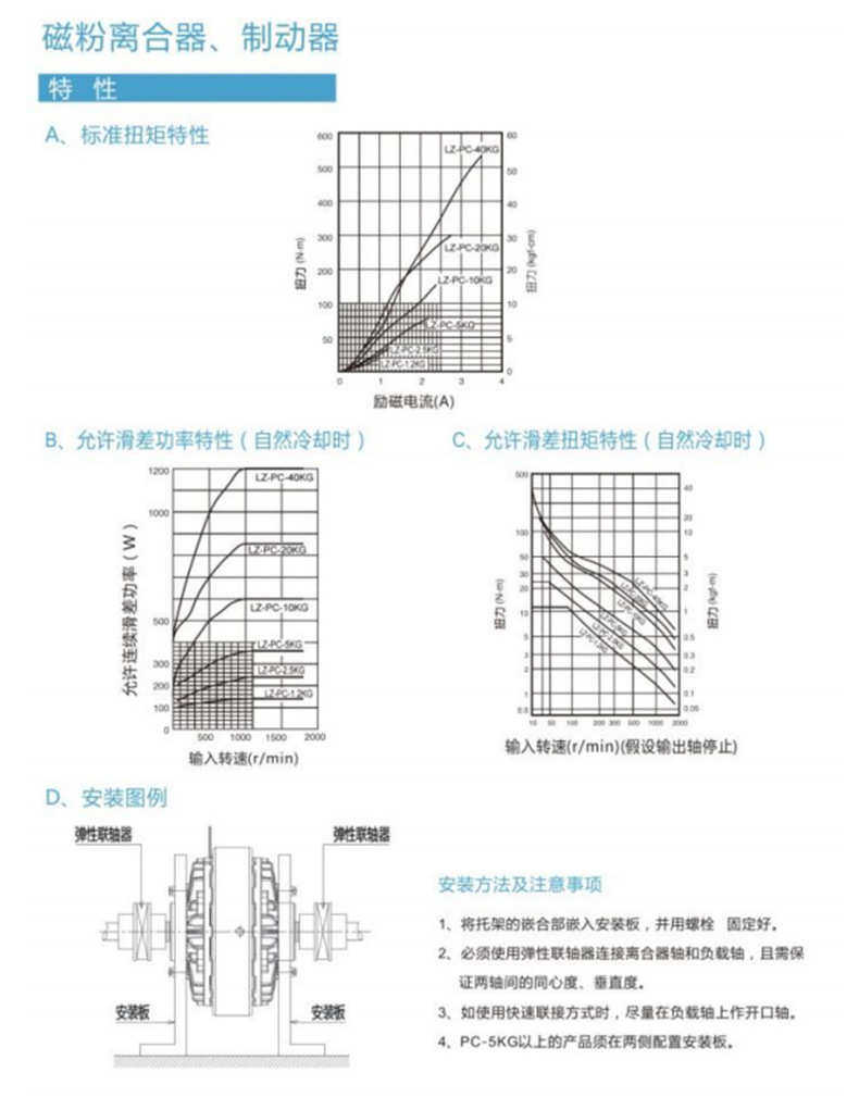 Сцепление 磁粉离合器 lz-pc双轴磁粉离合器 东莞磁粉离合器供应电磁离合器