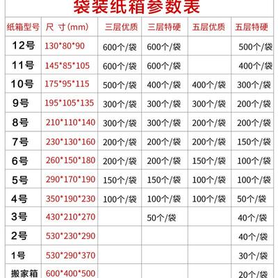 硬大号亚GMH搬a家纸箱现货 超硬马逊fb物流包装箱特快递打包纸箱