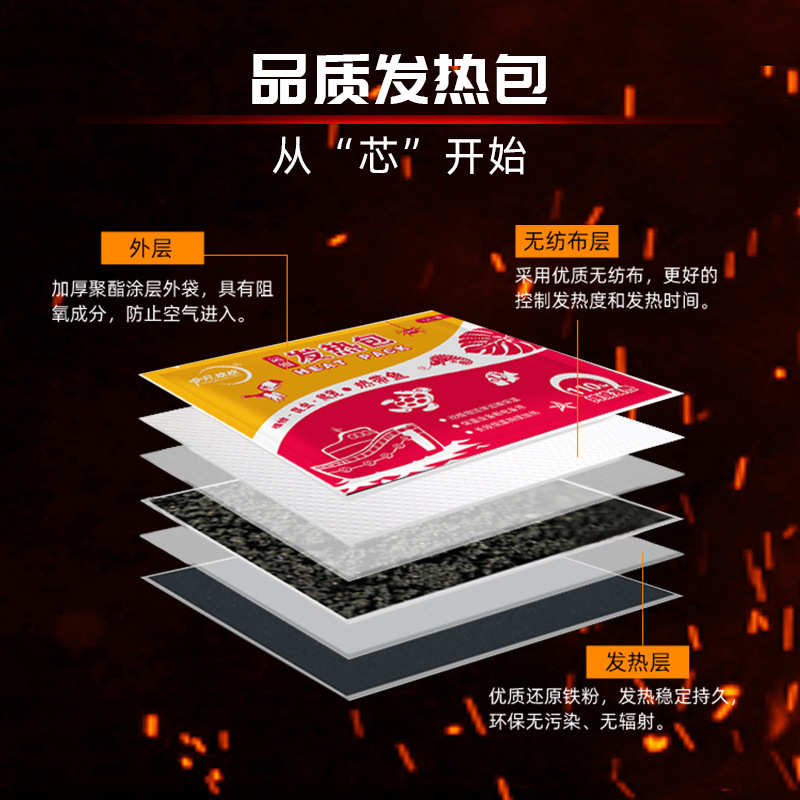 整箱批发40/72/110运输发热包宠物观赏鱼加热包水族爬宠加热暖贴