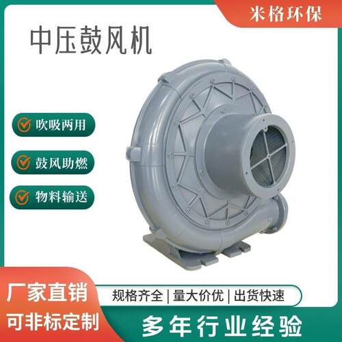 TB150-5铝壳鼓风机.7kw透浦中压风机80V三相电送风吹风鼓风机