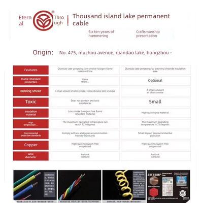 千岛湖永通牌线材Bv1.52.54610方铜芯家用国标铜单芯单股硬线