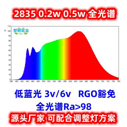 全光谱2835灯珠低蓝光护眼学习光源显指98色温2700K0.2W贴片LED