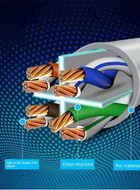 爱谱华顿超五类六类非屏蔽RJ45跳线成品网线2米3米灰色AP-6-02-3