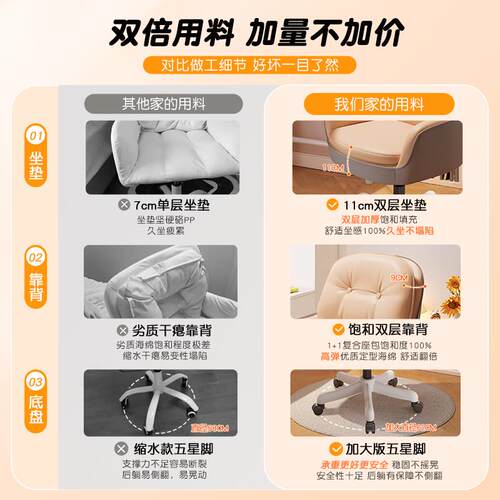 电脑椅子家用舒适久坐女生卧室化妆椅靠背椅书桌椅学习办公椅转椅