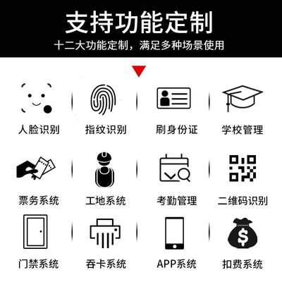 翼闸学校人脸识别自动开关门小区人员进出门禁系统厂区豪华速通门