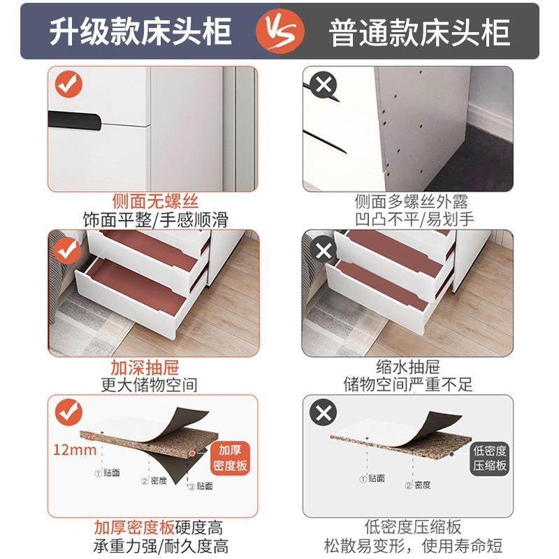 床头柜卧室简现P125AP3代小柜子易边小型床尾简收纳柜家用新款储