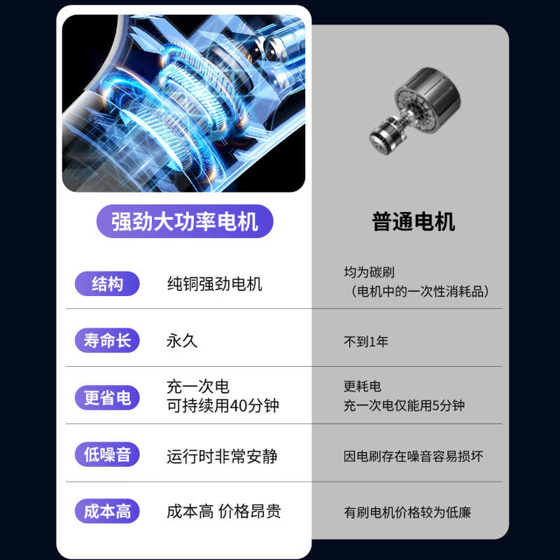 无线车载家用吸尘器强力小型大吸力洗拖地毯一体便携吸尘机器
