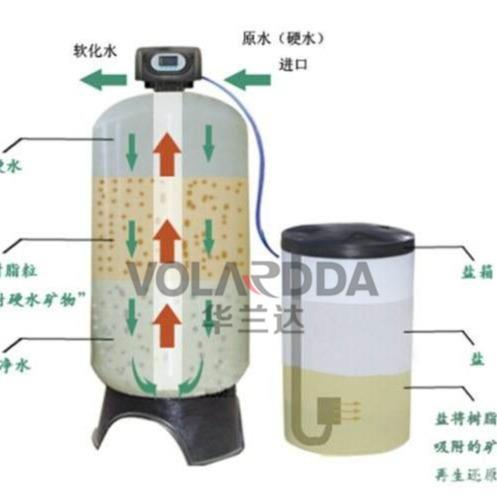 华兰达锅炉软水地下井水山泉水降硬度去水垢离子2吨软化水设备