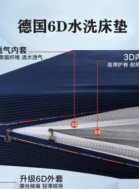 3d床垫空气纤维水洗透气防潮席梦思4D5d6d可拆洗榻榻米床环保材质