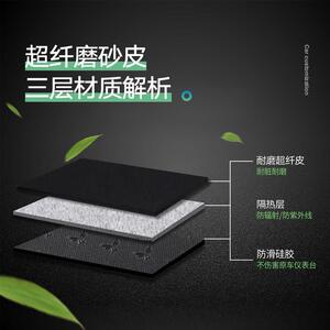 沃尔沃XC60 S90 S60 XC90 XC40中控仪表台防晒避光垫汽车用品大全