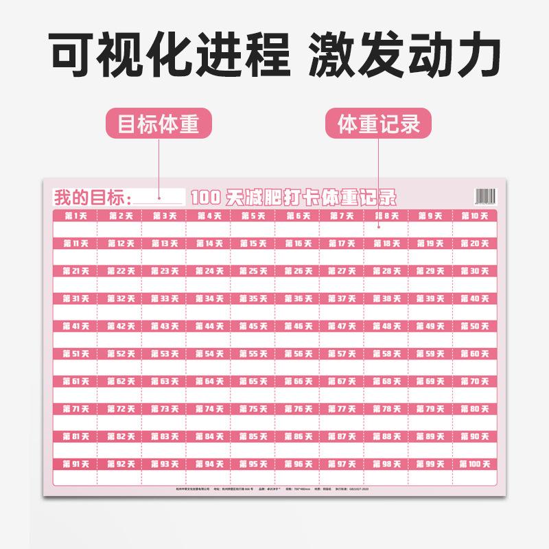 一百天减肥自律打卡计划认知卡