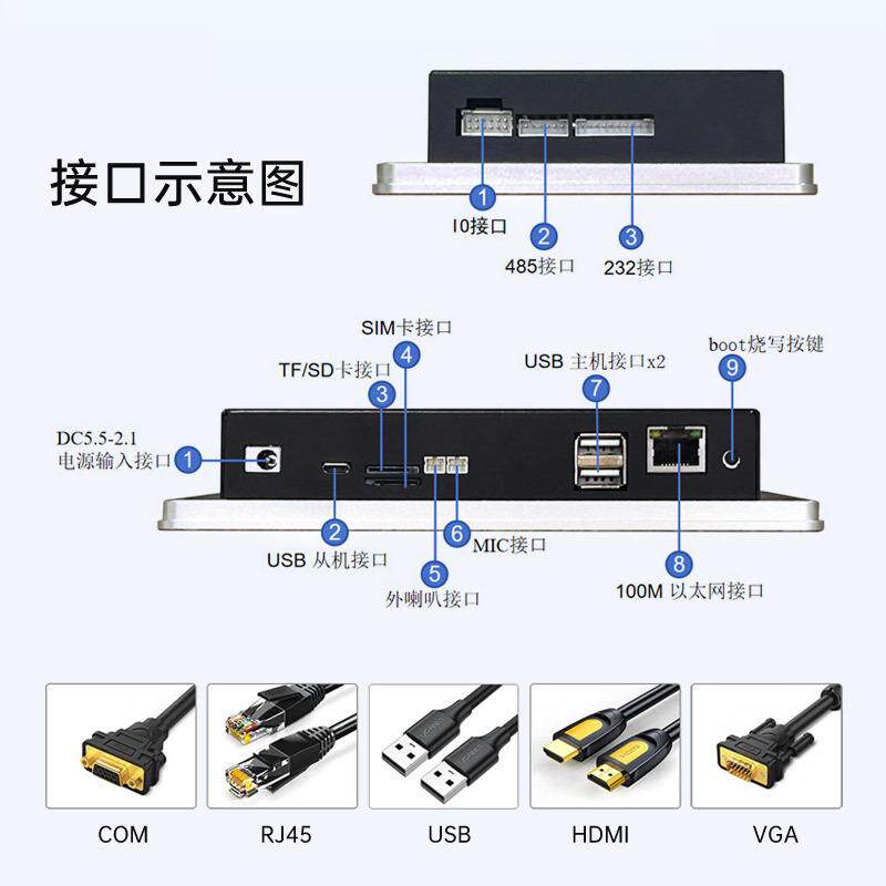 7/10.1寸A133安卓/Linux工控触摸一体机全封闭嵌入式工业显示器