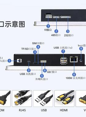 7/10.1寸A133安卓/Linux工控触摸一体机全封闭嵌入式工业显示器