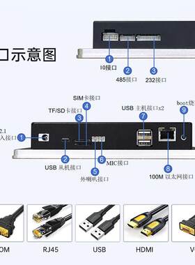 7/10.1寸A133安卓/Linux工控触摸一体机全封闭嵌入式工业显示器