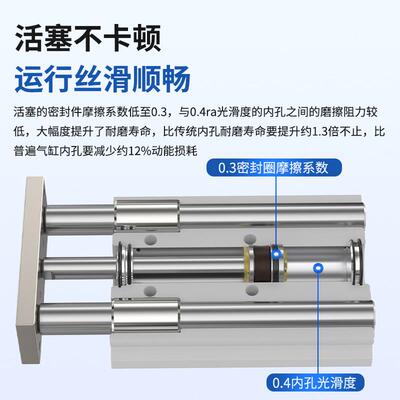 MGPM三轴三杆气缸带导杆大推力TCM12X16X20X25/32/40-25X75X100-Z