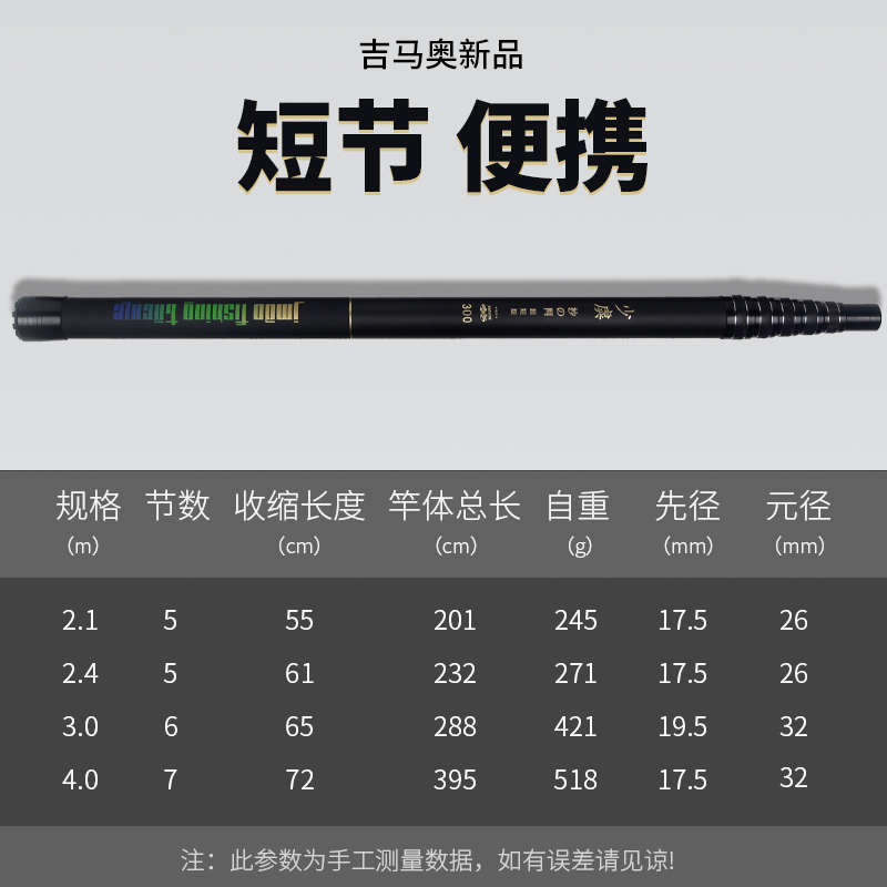 短节大物抄网杆套装高碳素伸缩竿3米套装加粗便携式捞鱼折叠操网