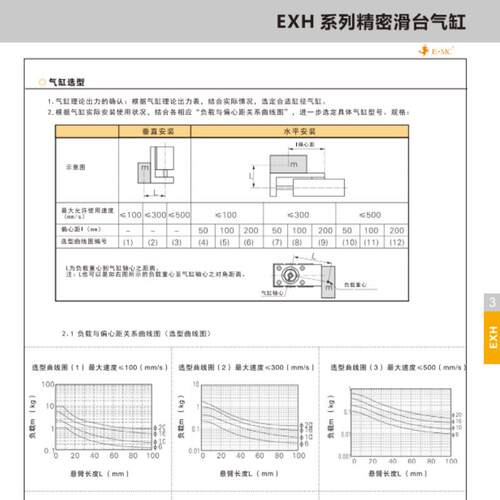 3EXH10X5X10X15X20X25X0X40X侧50X60-S739精密滑台气轨缸