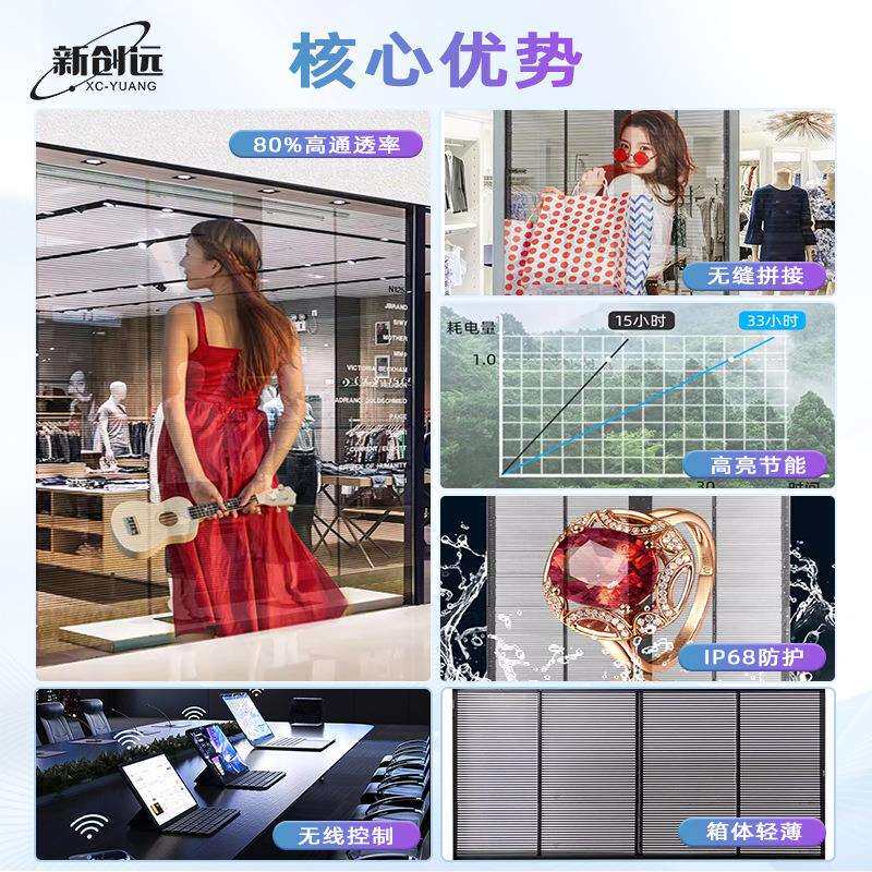 透明ed贴膜屏橱窗柔玻璃格栅冰屏广户外展示透光性告l晶XCY-LED/