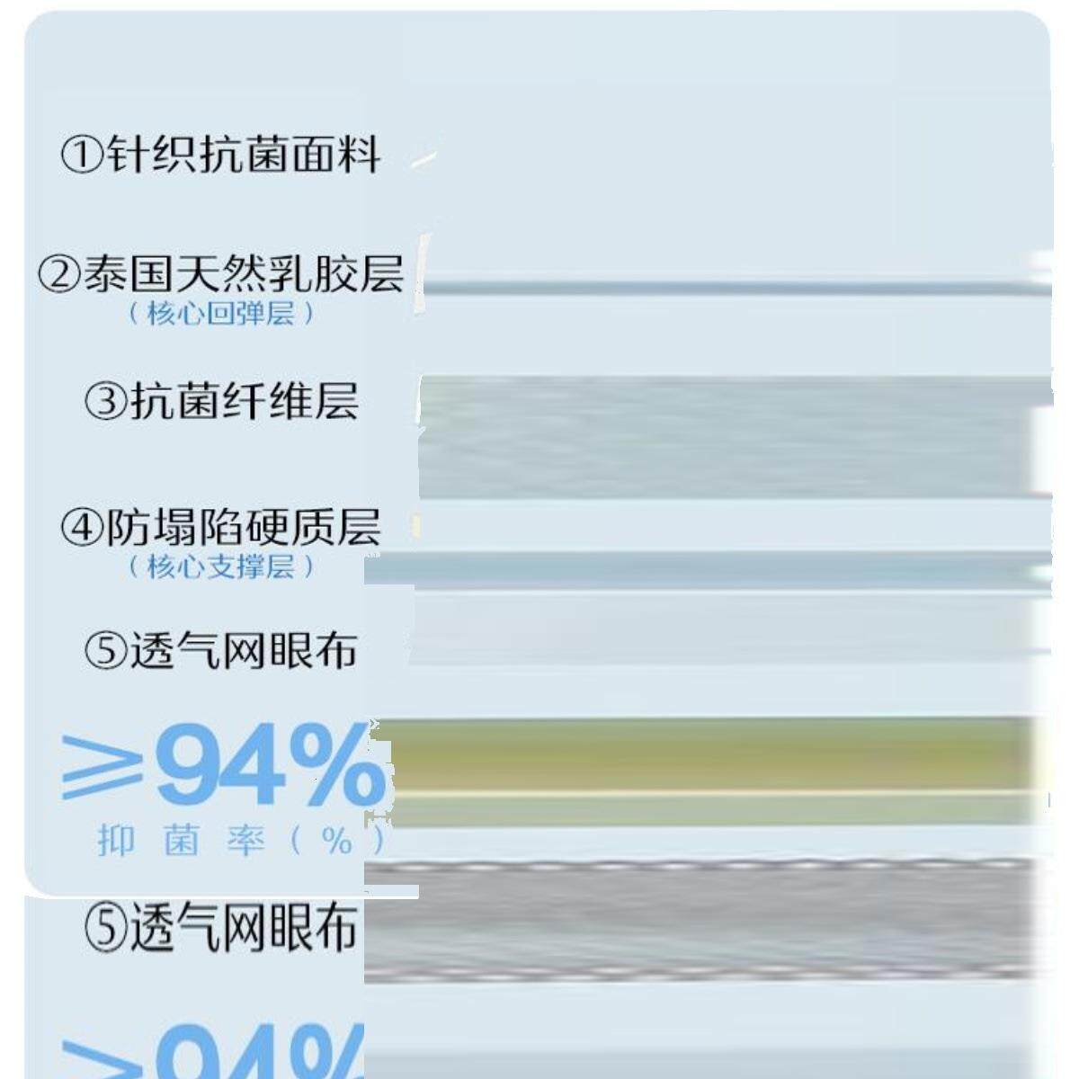 水星家纺乳胶床垫原液进口加厚款宿舍学生榻榻米垫子褥子租房