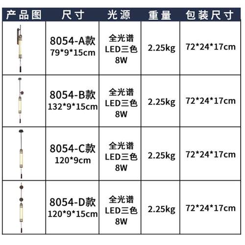 新式壁灯室内别墅客厅中视仿云石壁墙83灯卧室床头壁吊灯全光电谱