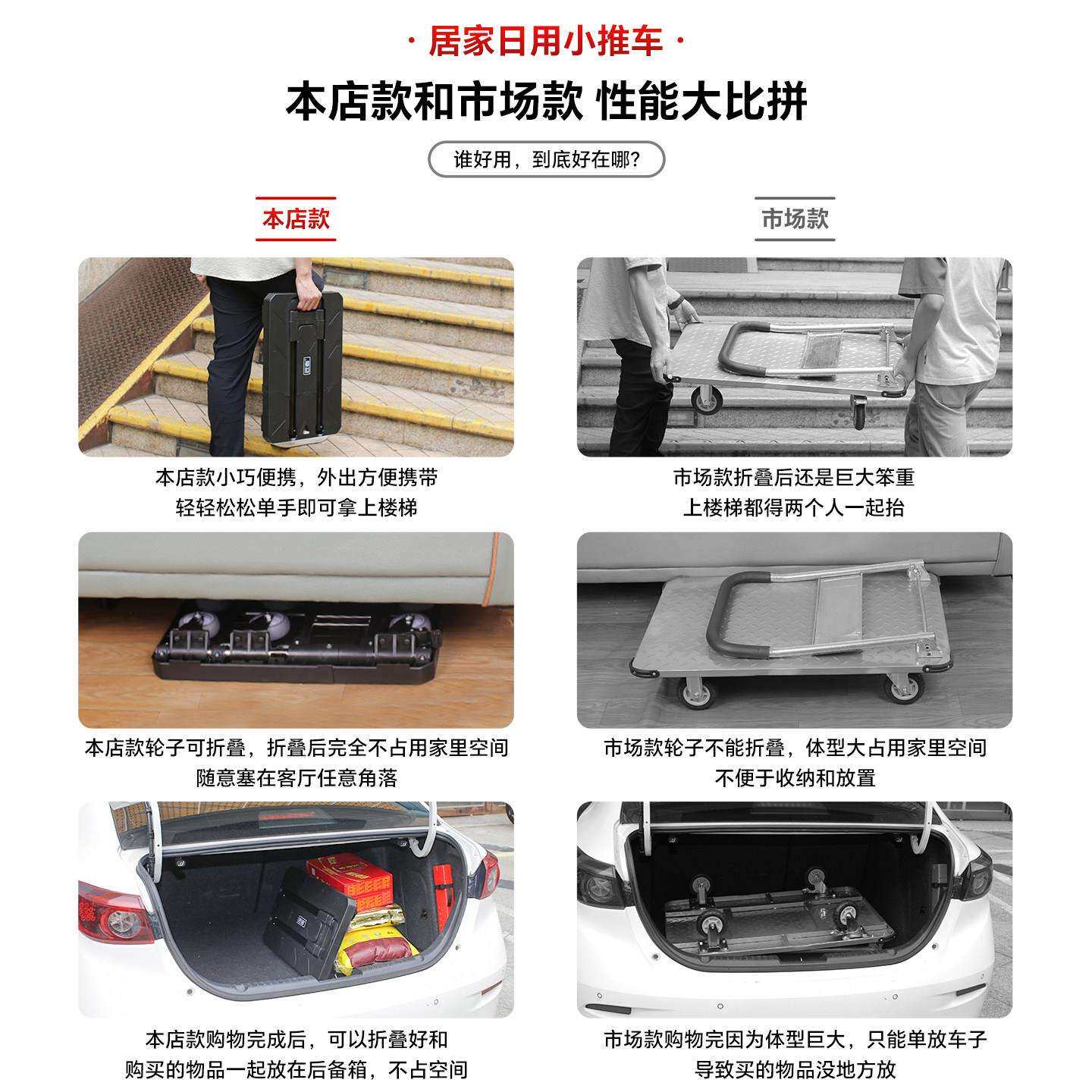 匠者小推子车叠可携杆式手拉车轮可折六轮快递推车拉货拉ZDLLPB平