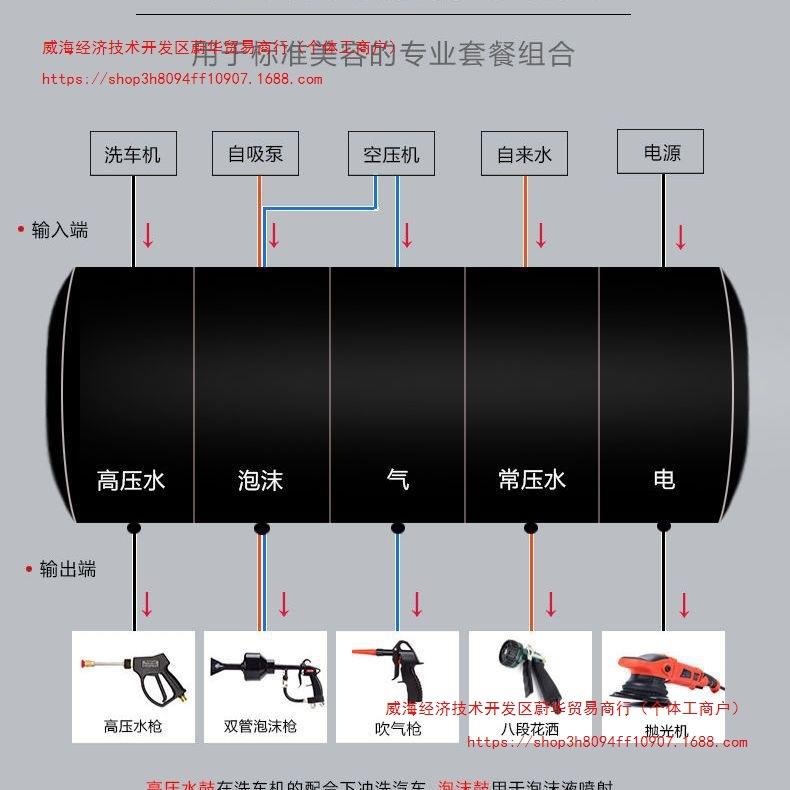 组合鼓洗车店全套设备气鼓自动伸缩卷管器高压水鼓专业商用洗车机