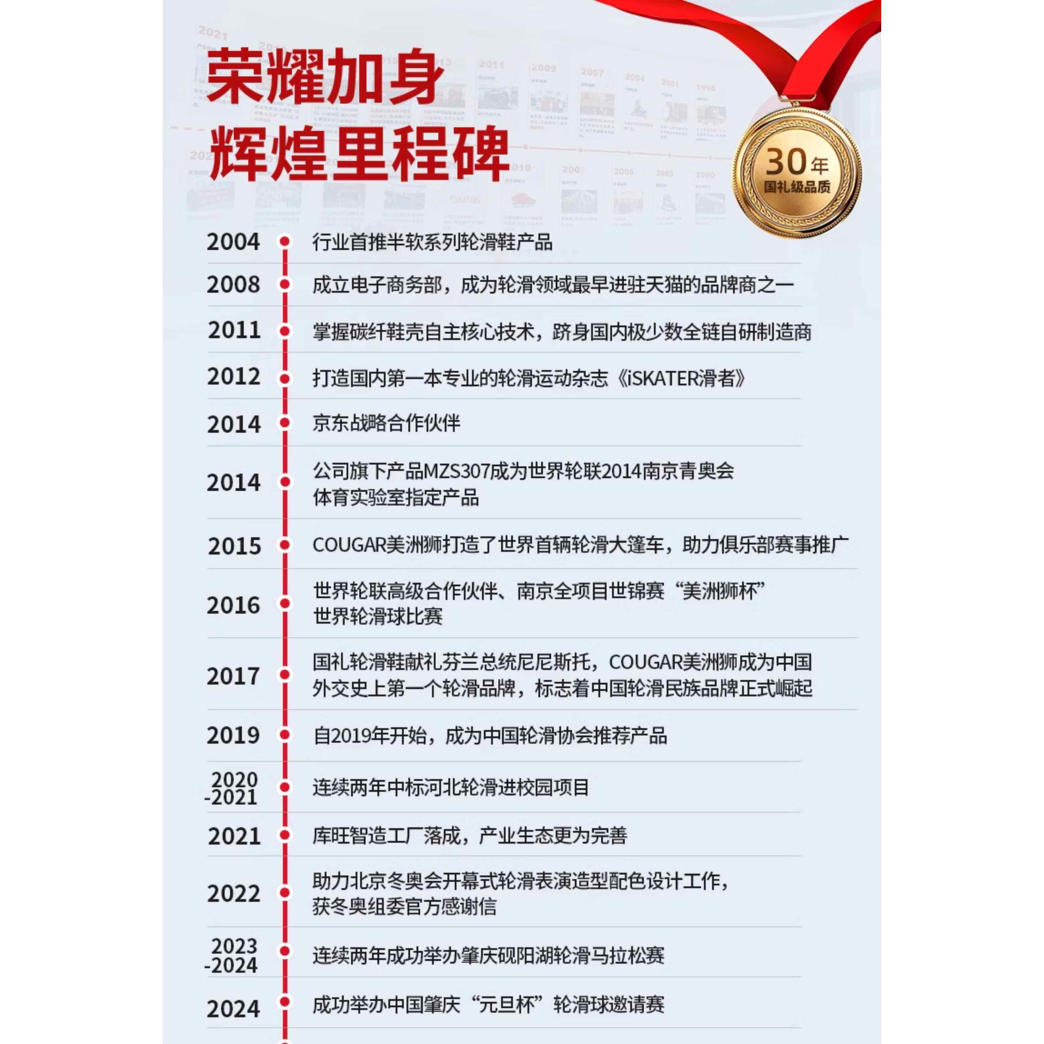 товар из китая 美洲狮儿童轮滑鞋男孩溜冰鞋初学者专业滑轮鞋女童3-6-12岁旱冰鞋 Cougar