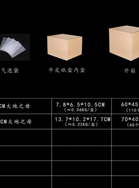 新款直销现货跨境吉亚大地母亲工艺品园林庭院女雕像树脂装饰摆件