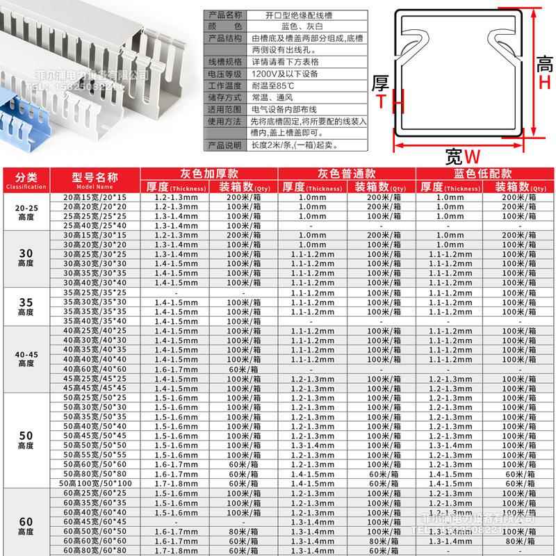 PV行线槽高25-100MM宽25-10FTB阻0MMC宽配电高箱柜燃韧性薄款线槽